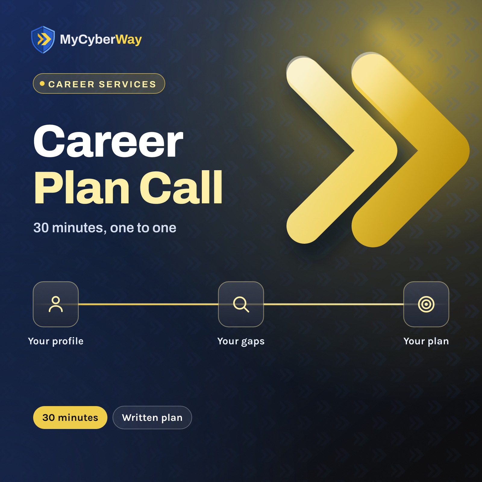 mcw product cs call